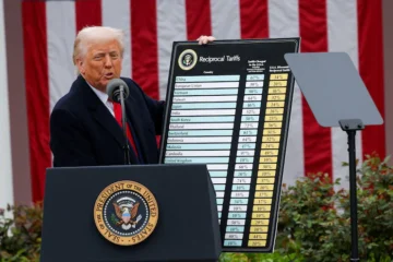 trump tariffs